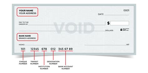 Rbc Void Cheque