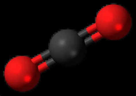 Chemical Formulas and Chemical Equations Facts for Kids