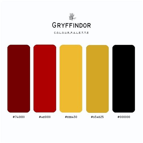 11+ What Are The Harry Potter House Colors - Coloring Sarahsoriano