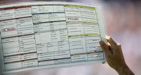 Coaches Use Laminated Game Outlines for Any Situation - The New York Times