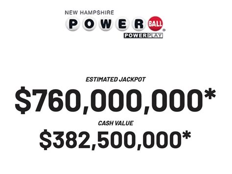 6th Highest Powerball Jackpot In History To Be Drawn Saturday Concord