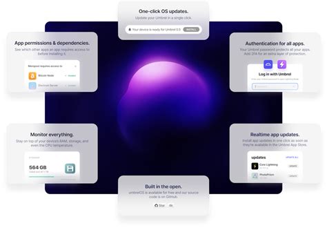 Umbrel — The ultimate home server and OS for self-hosting 