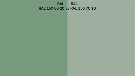 Ral Ral 150 60 20 Vs Ral 150 70 10 Side By Side Comparison