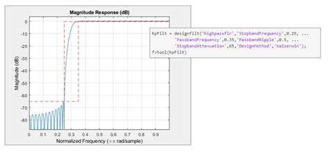 High Pass Filter MATLAB Simulink