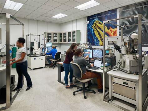 About Research Core Facilities At Drexel University