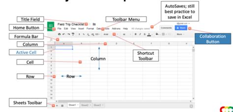 Excel 101 Flashcards Quizlet