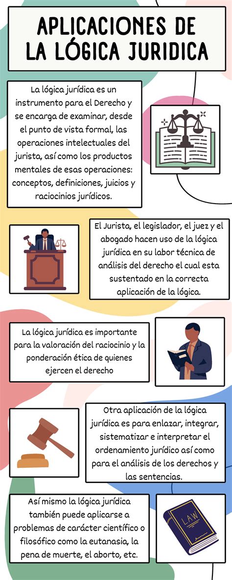 Infografia Aplicaciones De La Logica Juridica Aplicaciones