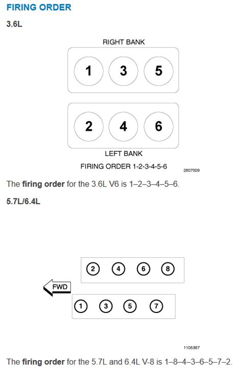 2022 Jeep Cherokee 3 2 Firing Order 2023 Firing Order Net