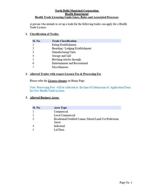 HTL Guidelines and process | PDF | Fee | License
