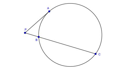 Geometr A Moderna I Potencia De Un Punto El Blog De Leo