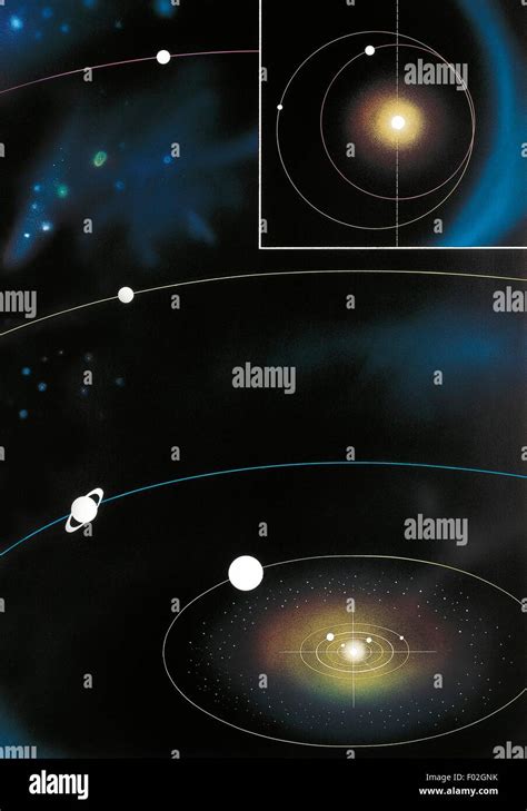 Sistema De Planetas Solares Fotos E Imágenes De Stock Alamy