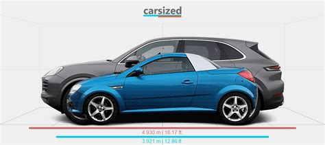 Dimensions Opel Tigra 2004 2009 Vs Porsche Cayenne 2023 Present