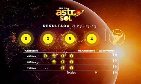 Astro Sol de hoy lunes Resultado del último sorteo del 13 de marzo 2023