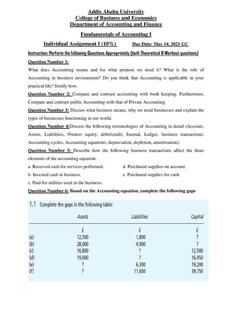 Assignment Fundamentals Of Accounting I Addis Ababa University