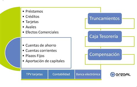 Cuál Es La Diferencia Entre Una Caja De Ahorro Y Una Cuenta Mobile Legends