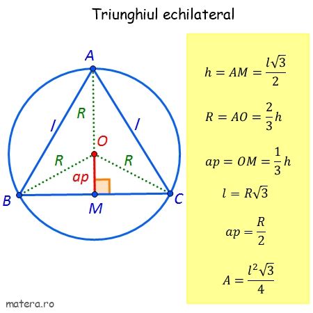 Formule Matematica Evaluare Nationala Sorin Borodi Teste De