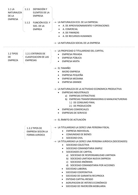 Esquema Tema 1 Warning TT Undefined Function 32 Warning TT