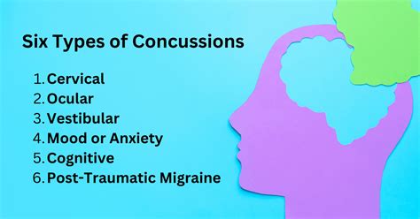 Exploring The Different Types Of Concussion Causes And Symptoms