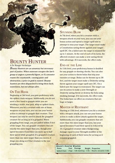 Dmsguild Dnd 5e Homebrew Classes Molicoins