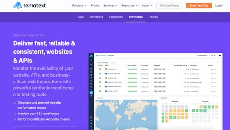 11 Best Synthetic Monitoring Tools for 2025 - with FREE Trials!