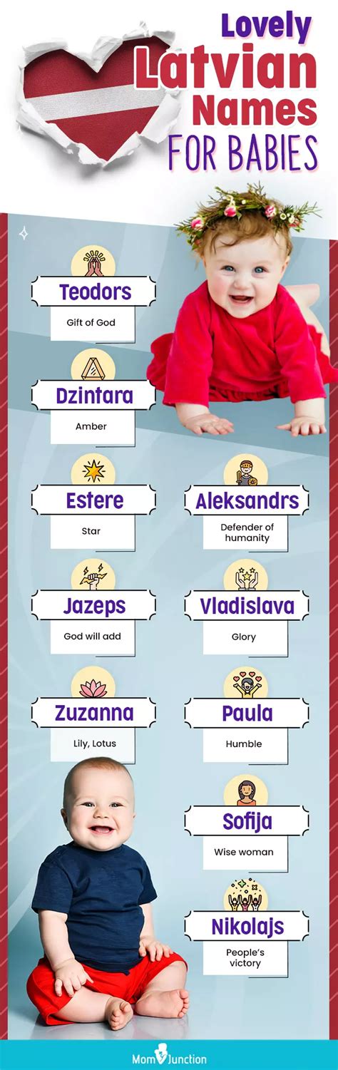 201 Latvian Baby Names With Baltic Charm