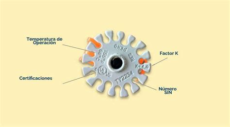 Factor K De Los Rociadores Contra Incendios Infoteknico