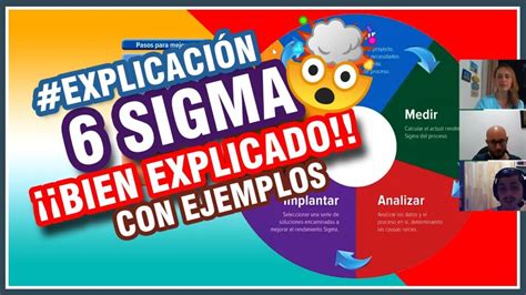 Descubre el éxito empresarial con Six Sigma: Ejemplo práctico - La Agroteca