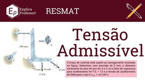 13 Tensão Admissível Resolução de Exercícios Resistência dos