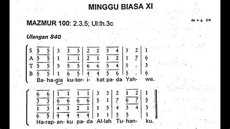 [edisi Lama] Minggu 18 Juni 2023 Minggu Biasa Xi Sebelas Mazmur