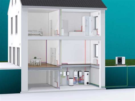 Hybridsysteme Auf Der Ish Interessant F R Bestandssanierungen Haustec