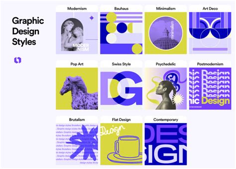 Graphic Design Styles: A Visual Guide From Modern to Contemporary | Looka