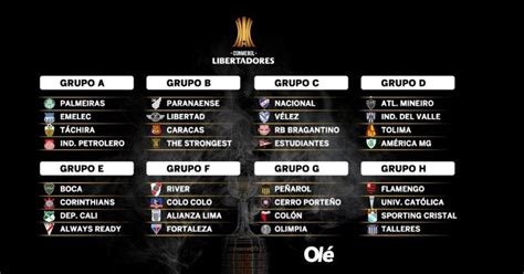 Fechas De La Libertadores 2024 Vivi Alvinia