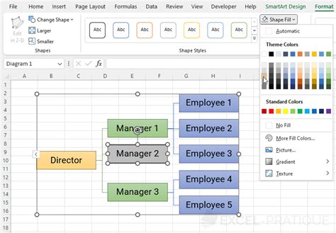 Excel Training: SmartArt Charts