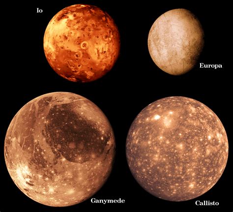 Galileo Discovered In Jupiter S Four Large Moons Starting From