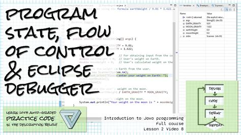 State Flow Of Control And Using The Eclipse Debugger Intro To Java