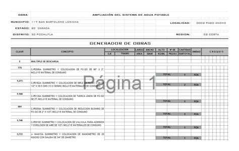 Tablas De Rendimiento De Mano De Obra La Librer A Del Ingeniero