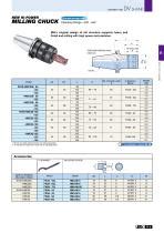 BDV DV Shank BIG DAISHOWA PDF Catalogs Technical Documentation