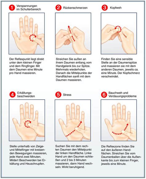 Akupressur Ablauf Anwendung Und Wirkung