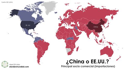 Los Países Emergentes El Orden Mundial Eom