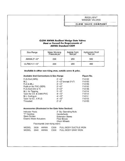 Pdf Model Awwa C Full Body Ductile Iron Pdf Filemodel