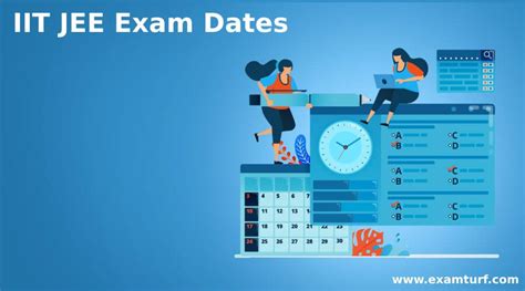 Iit Jee Exam Dates Complete Guide To Iit Jee Exam Dates