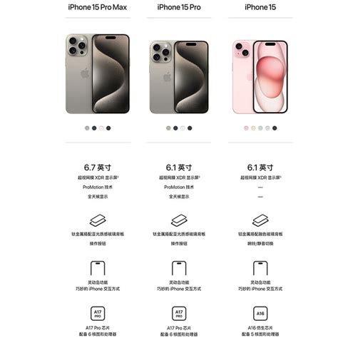 原封 Apple Iphone 15 Pro 256g 白色钛金属 5g全网通手机图片高清实拍大图—苏宁易购