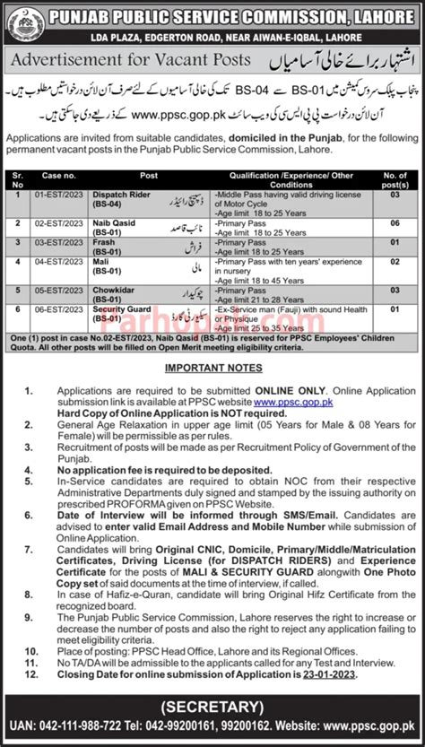 Ppsc Class 4 Jobs 2023 At Punjab Public Service Commission