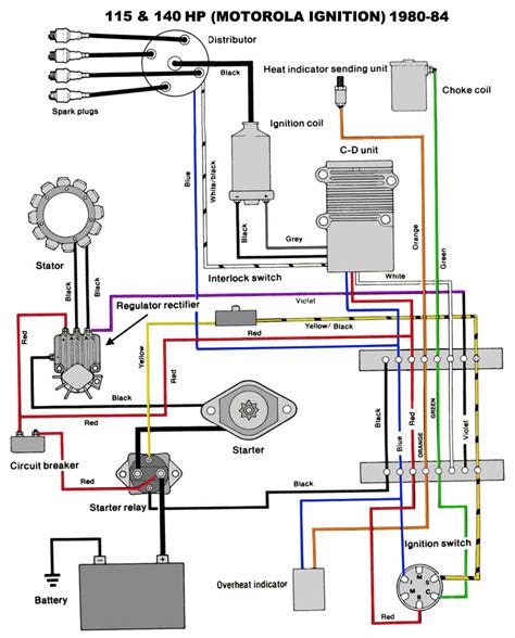 200 Hp Yamaha Outboard Wiring Diagram - Wiring Diagram