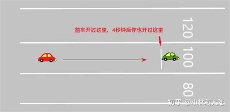 保持安全跟车距离，学这一招就够了 知乎