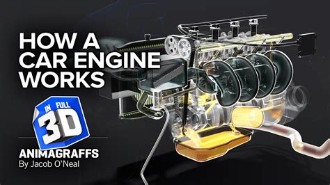 How a Car Engine Works-Motorized valve for steam applications ...