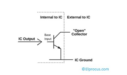 Cmos Vs Open Drain Output - Best Drain Photos Primagem.Org