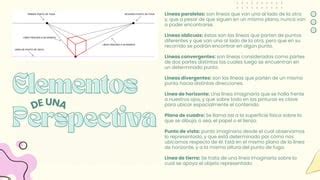 Principios De La Perspectiva Dibujo L I Pdf