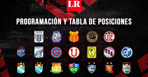 Tabla de posiciones Liga 1 acumulado 2023 programación torneo Clausura