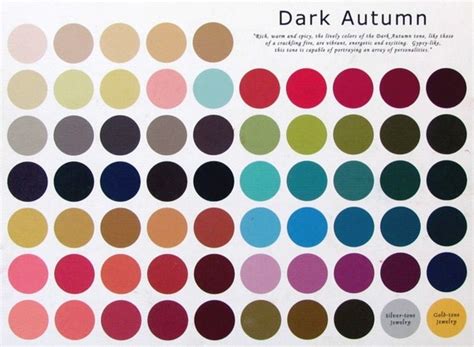 Prism X11 Dark Autumn Palette Review, Part 1 | Style Syntax